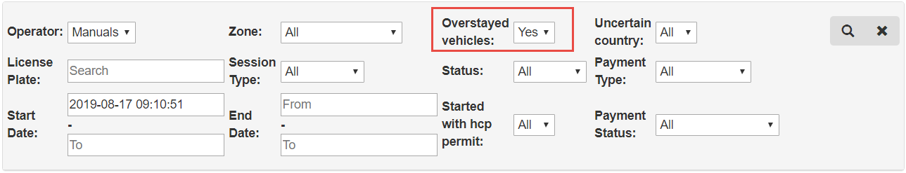 Figure 17: Overstayed vehicles