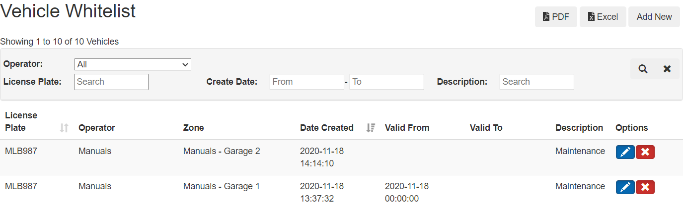 Vehicle Whitelist listpage
