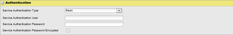 Figure 15, Create a Service Provider - step 4 - Basic Authentication