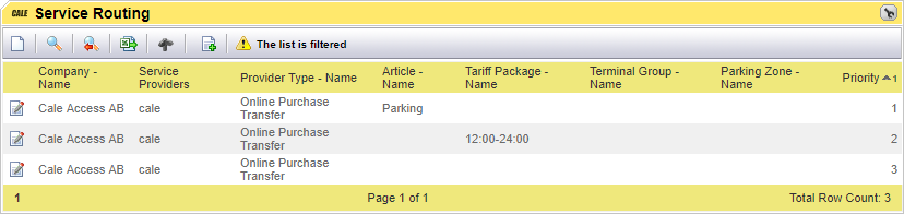 Service routing filtered