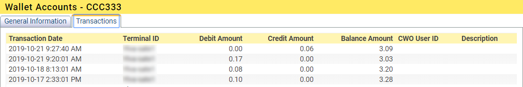 Wallet transactions details