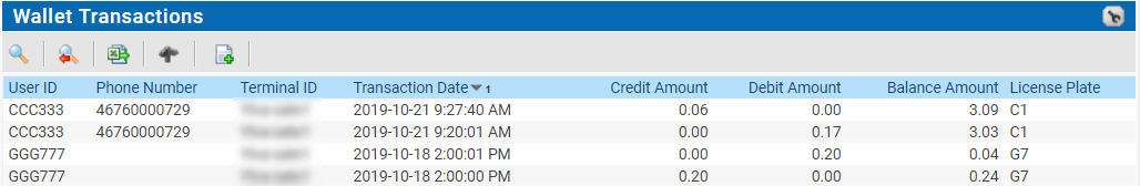 This page also lists the User ID and the vehicle paid for.