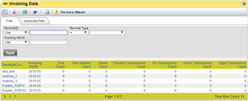 Invoicing Data