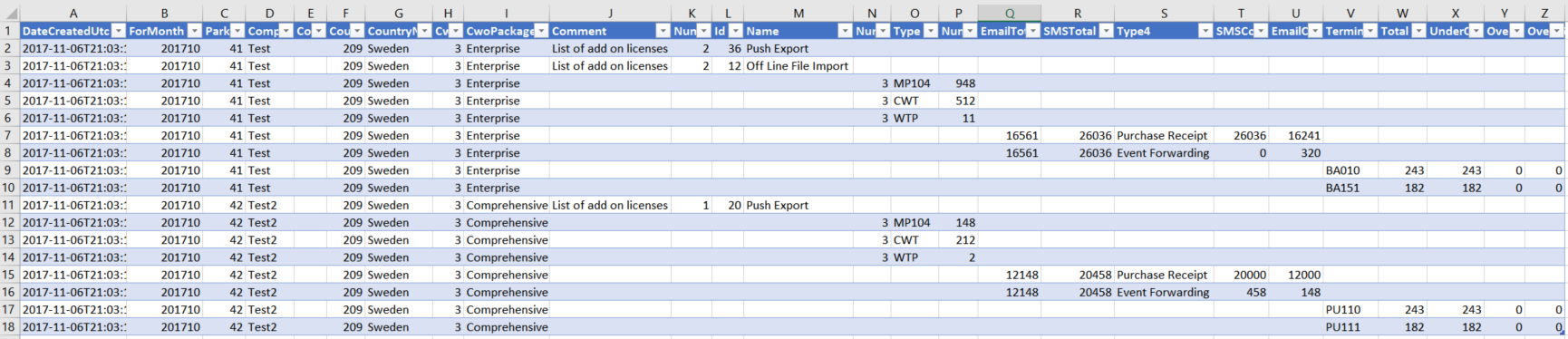Sample of import in Excel