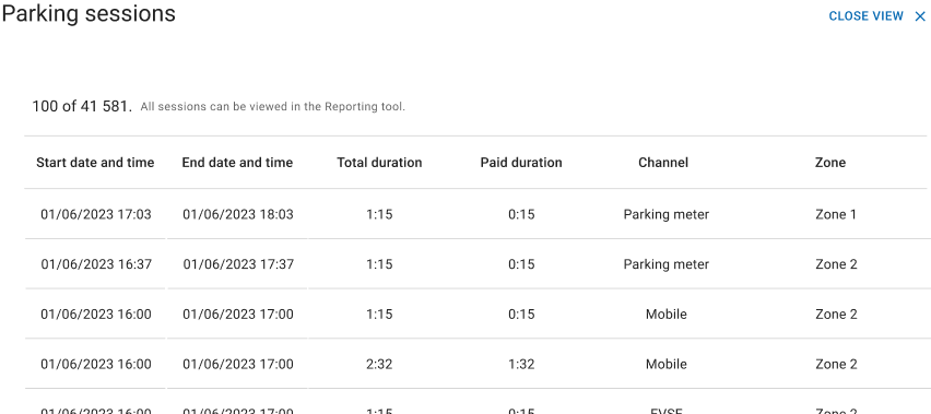 Parking sessions detailed view