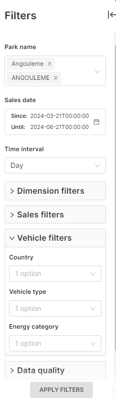 Filter area