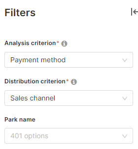 Distribution filter setting