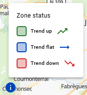 Zone trend colours