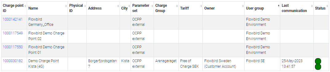 LMS Charge Points