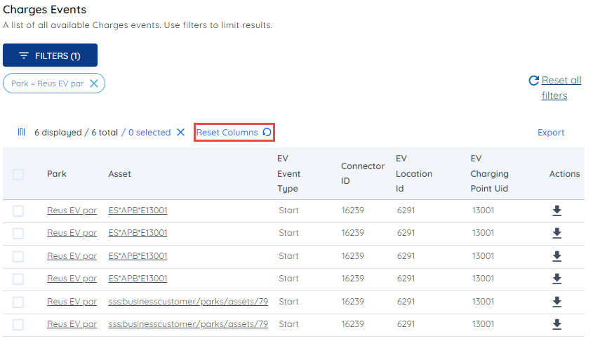 Click the [Reset Columns] to see all available columns