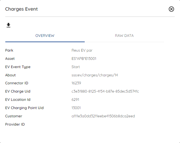 AMT charge event details